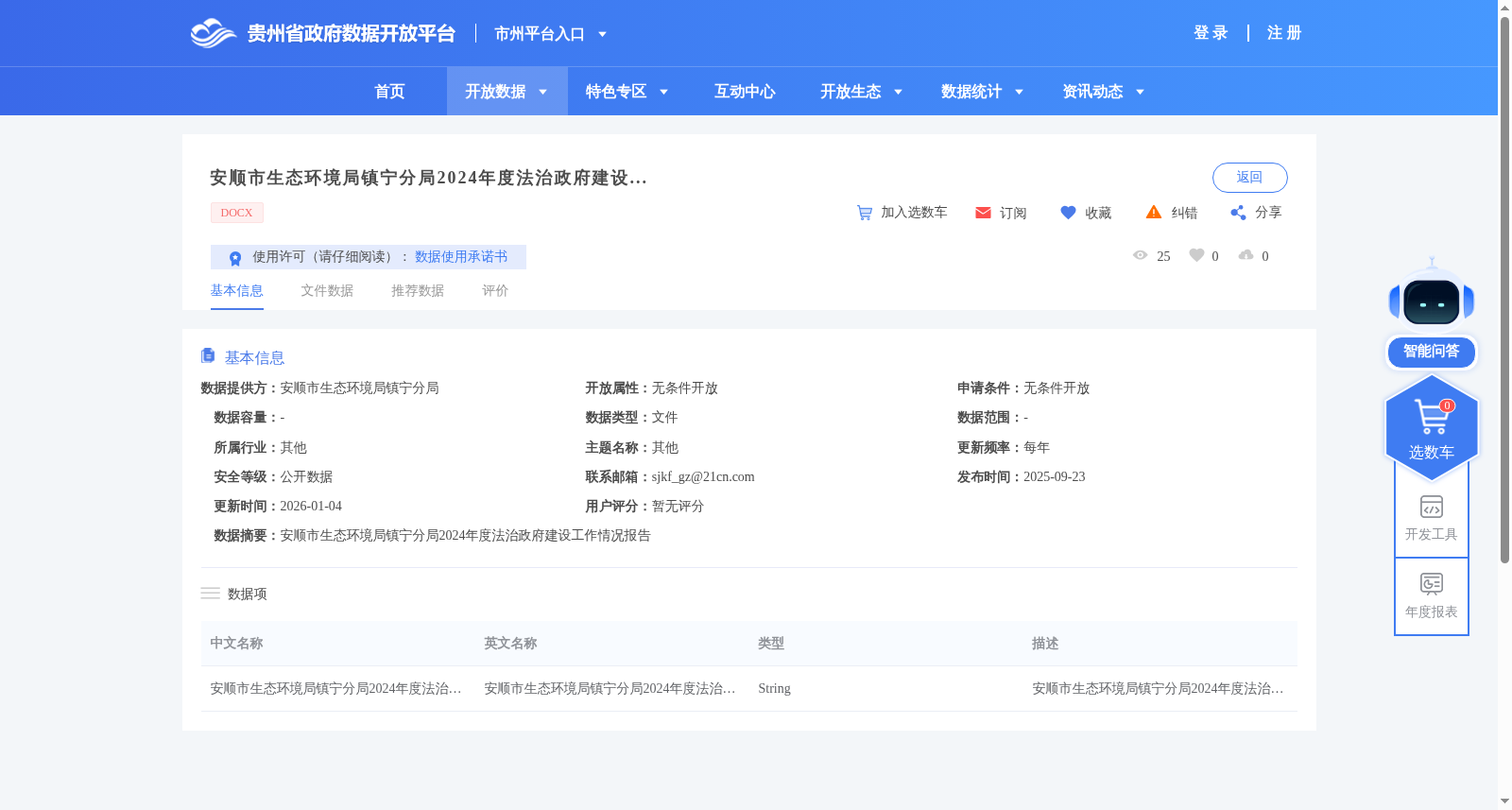 安顺市生态环境局镇宁分局2024年度法治政府建设工作情况报告 数据集图片