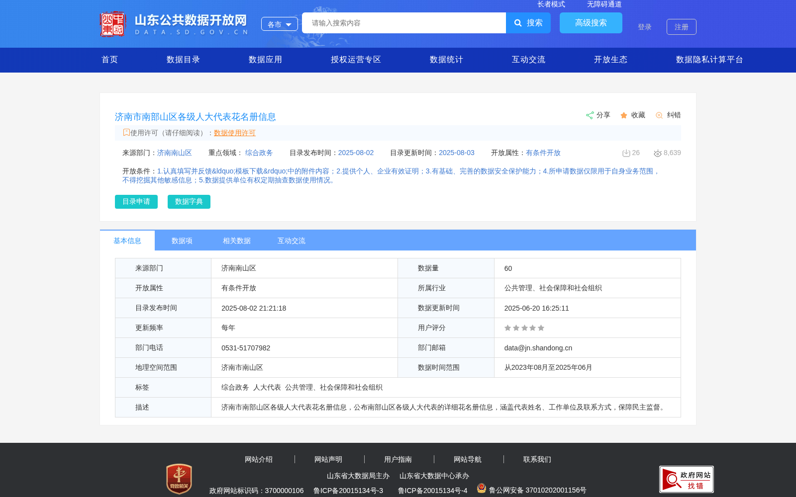济南市南部山区各级人大代表花名册信息 数据集图片