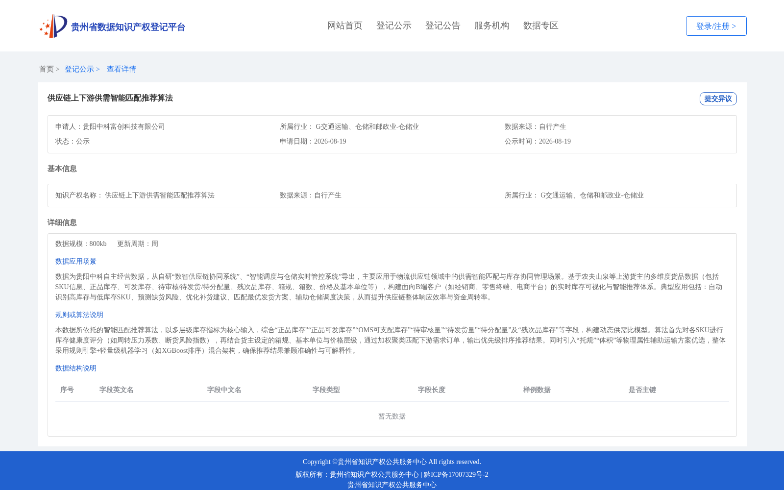 供应链上下游供需智能匹配推荐算法 数据集图片