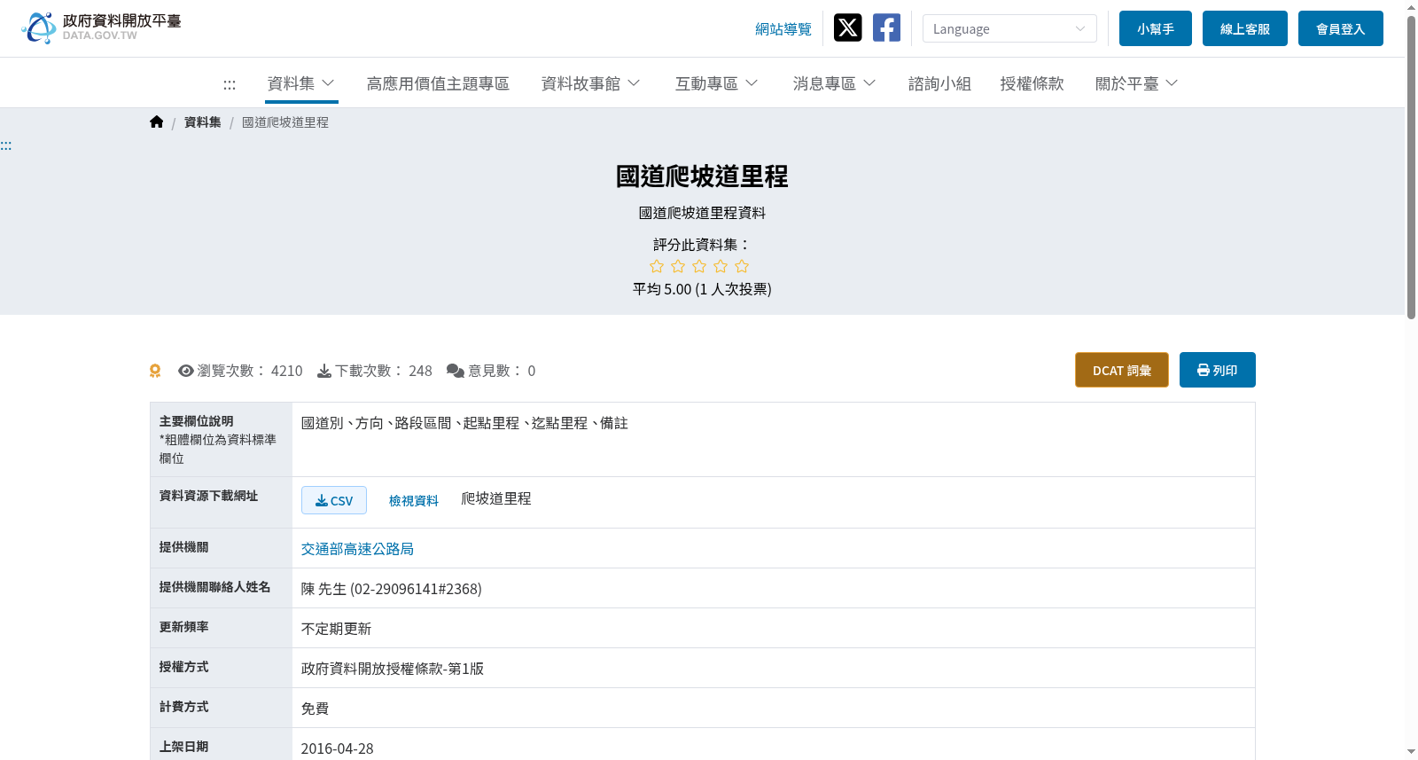 國道爬坡道里程 数据集图片