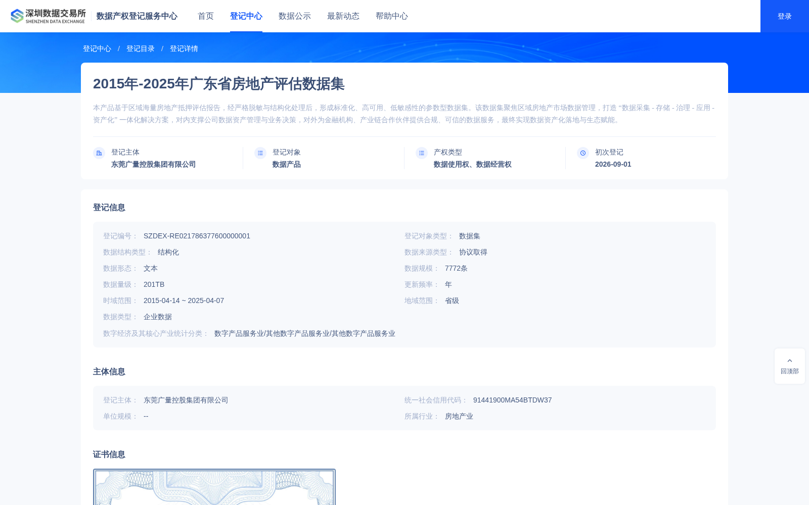 2015-2025年广东省房地产评估数据集完成深圳产权登记 赋能不动产估值与数据资产化