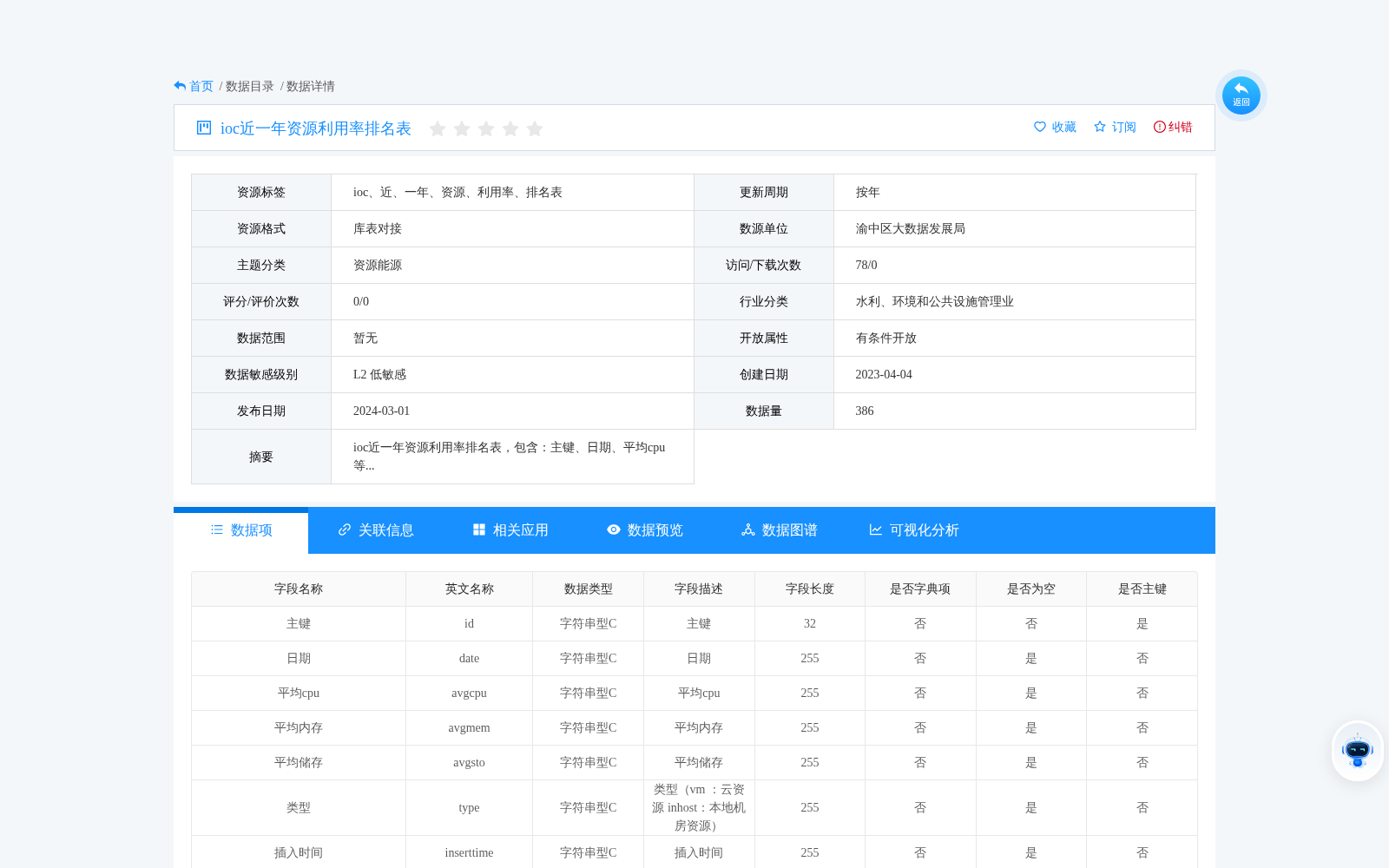 main_image_url