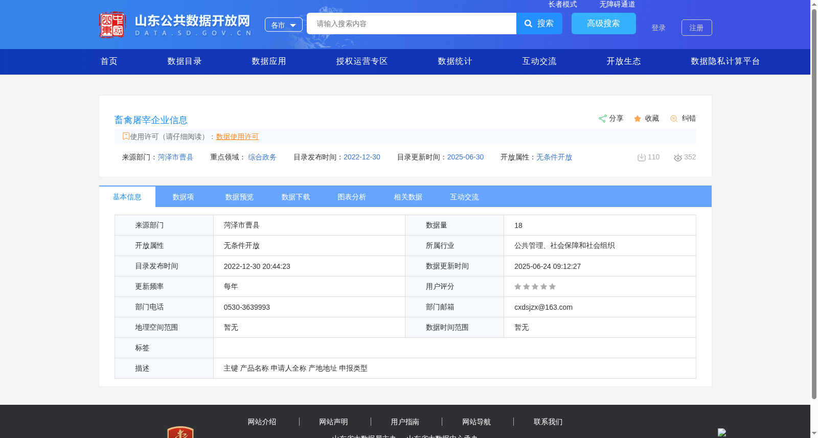 畜禽屠宰企业信息 数据集图片