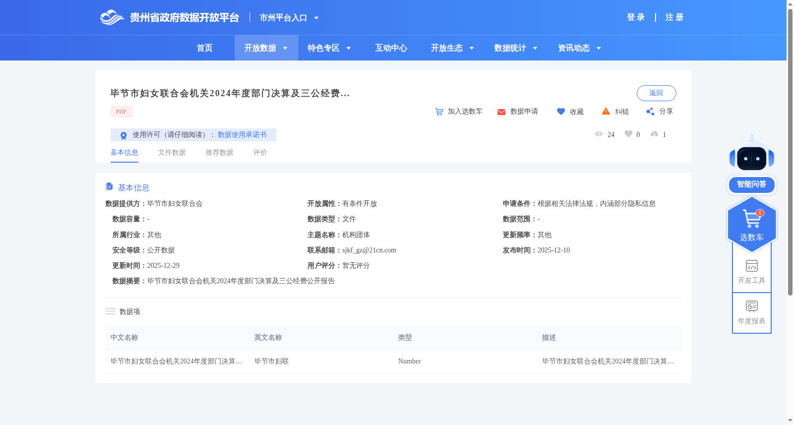毕节市妇女联合会机关2024年度部门决算及三公经费公开报告 数据集图片