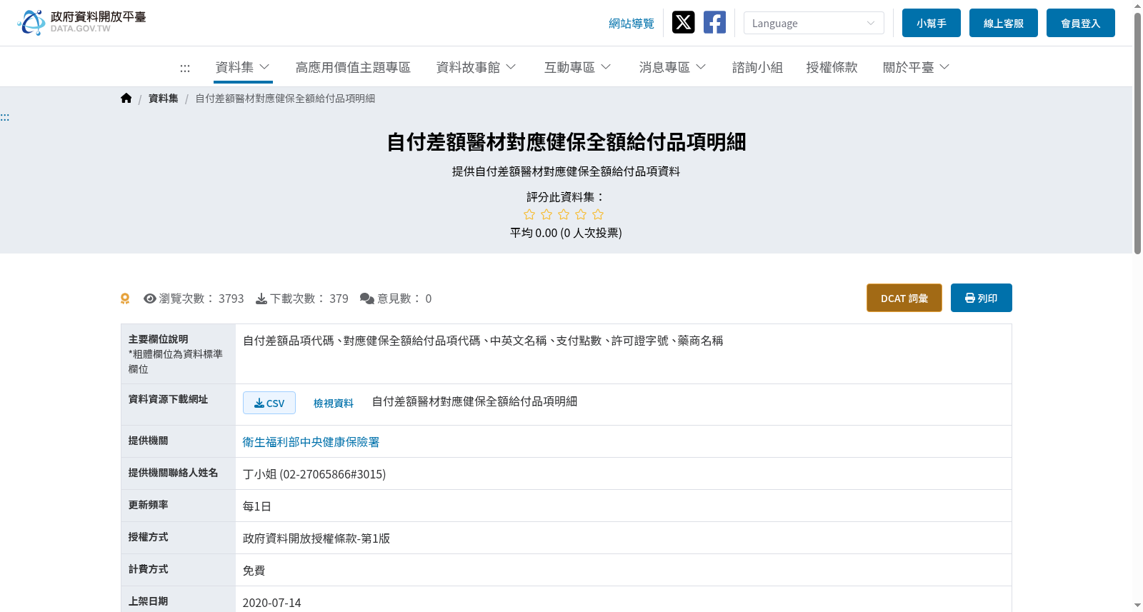 自付差額醫材對應健保全額給付品項明細 数据集图片