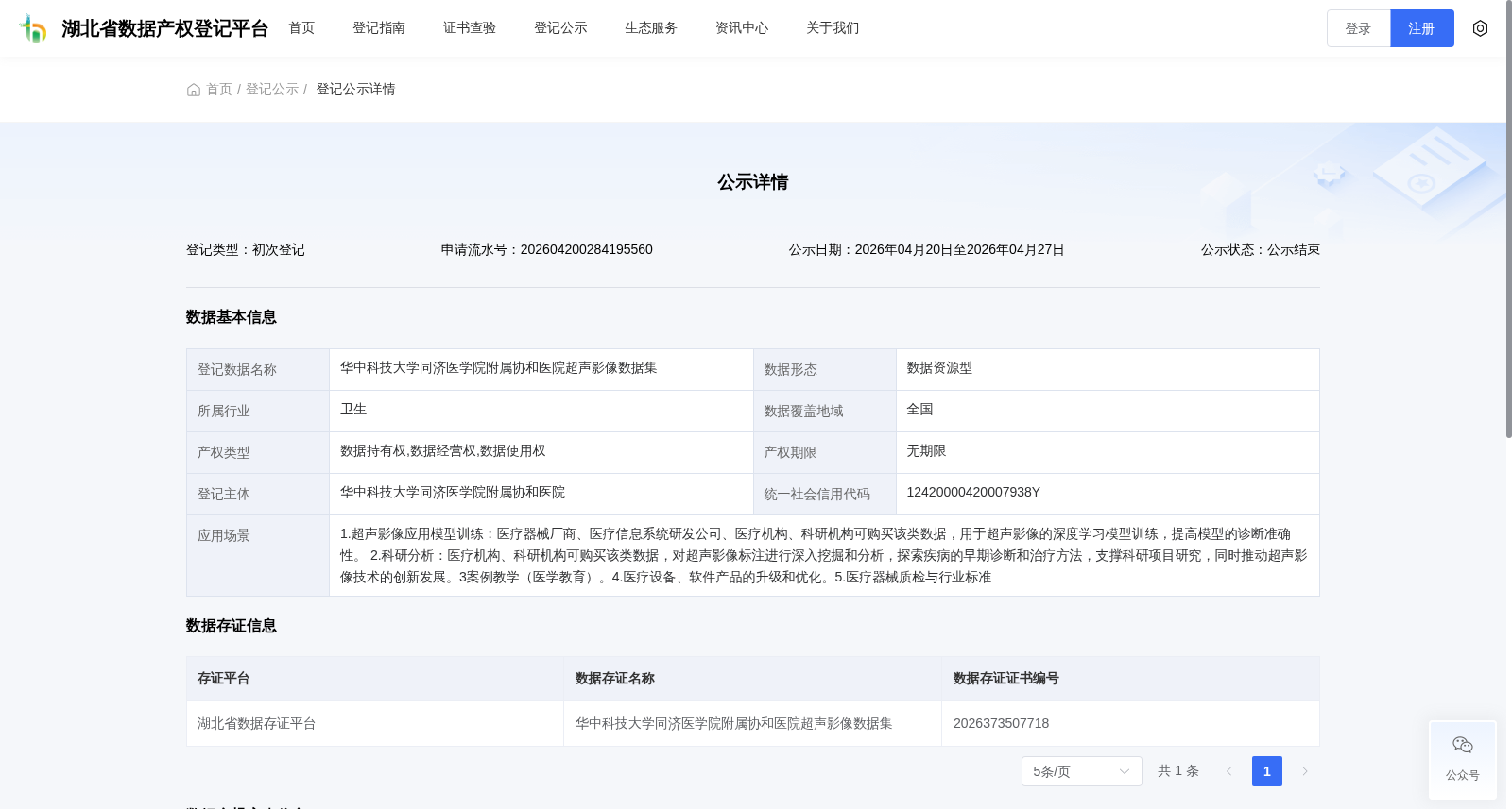 华中科技大学同济医学院附属协和医院超声影像数据集 数据集图片