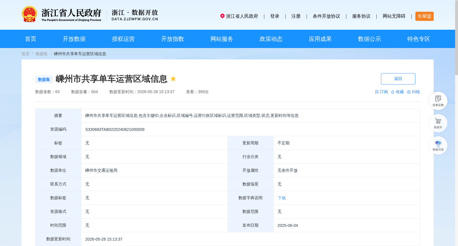 嵊州市共享单车运营区域信息 数据集图片