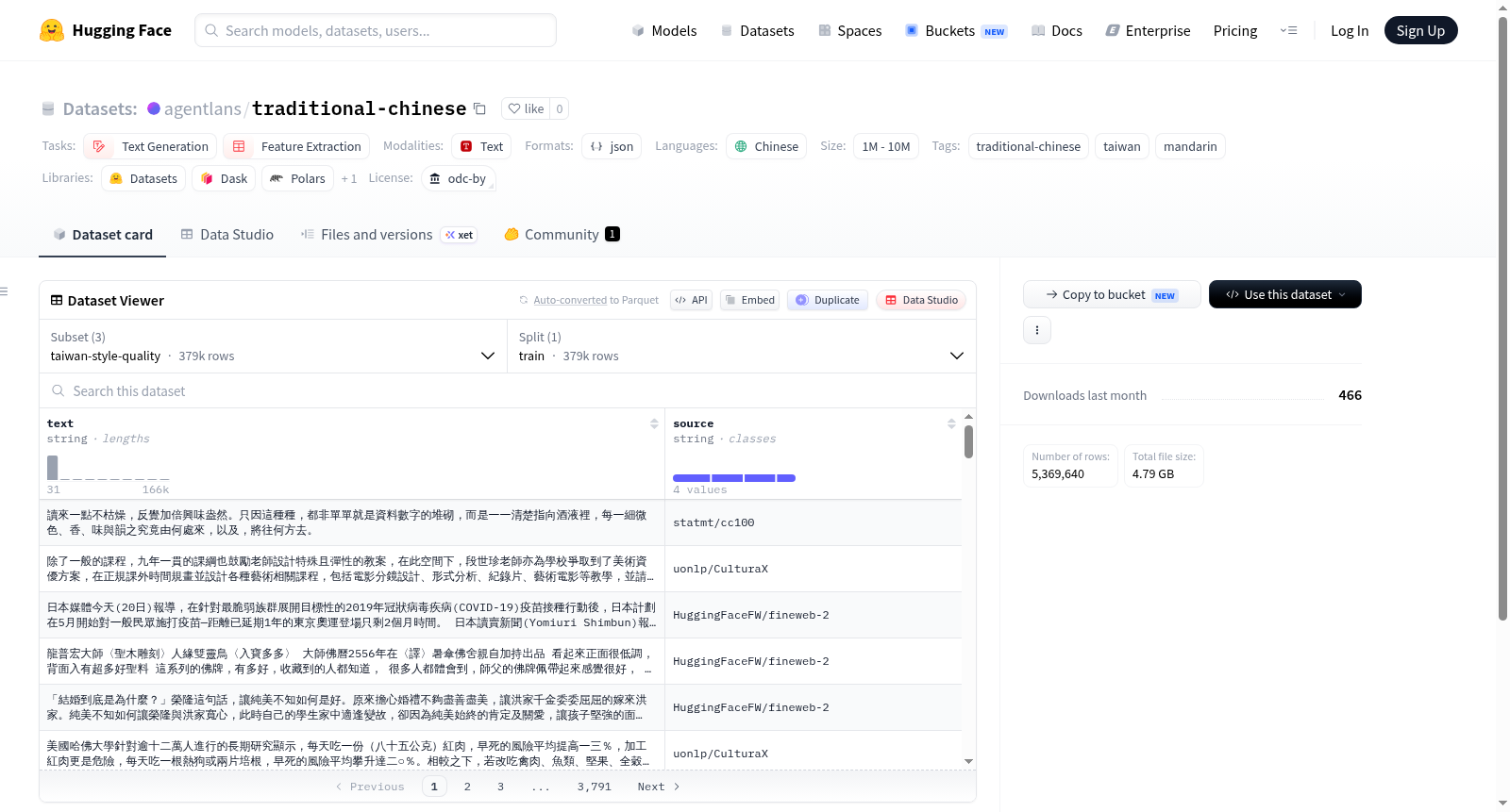 agentlans/traditional-chinese 数据集图片