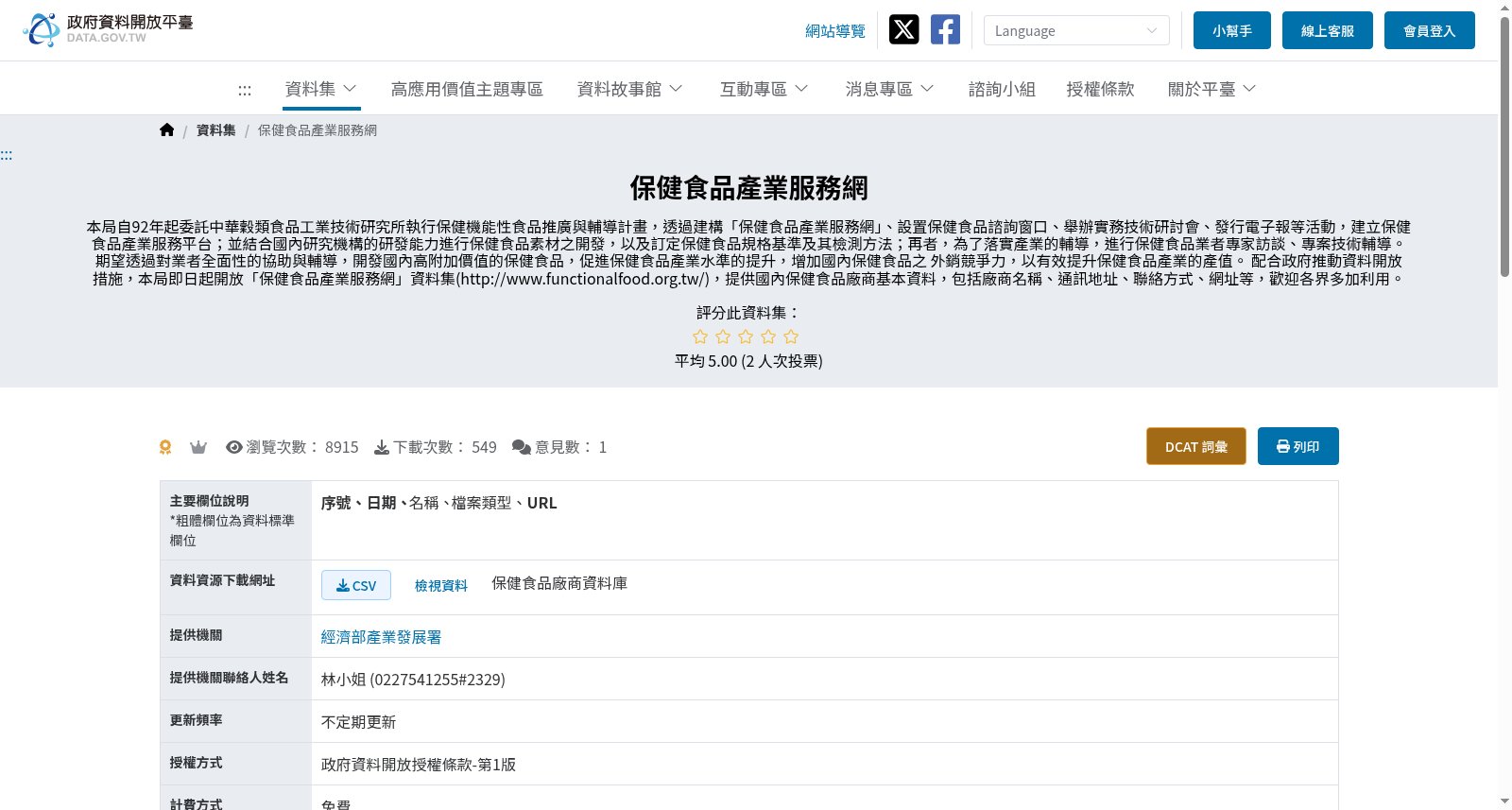 保健食品產業服務網 数据集图片