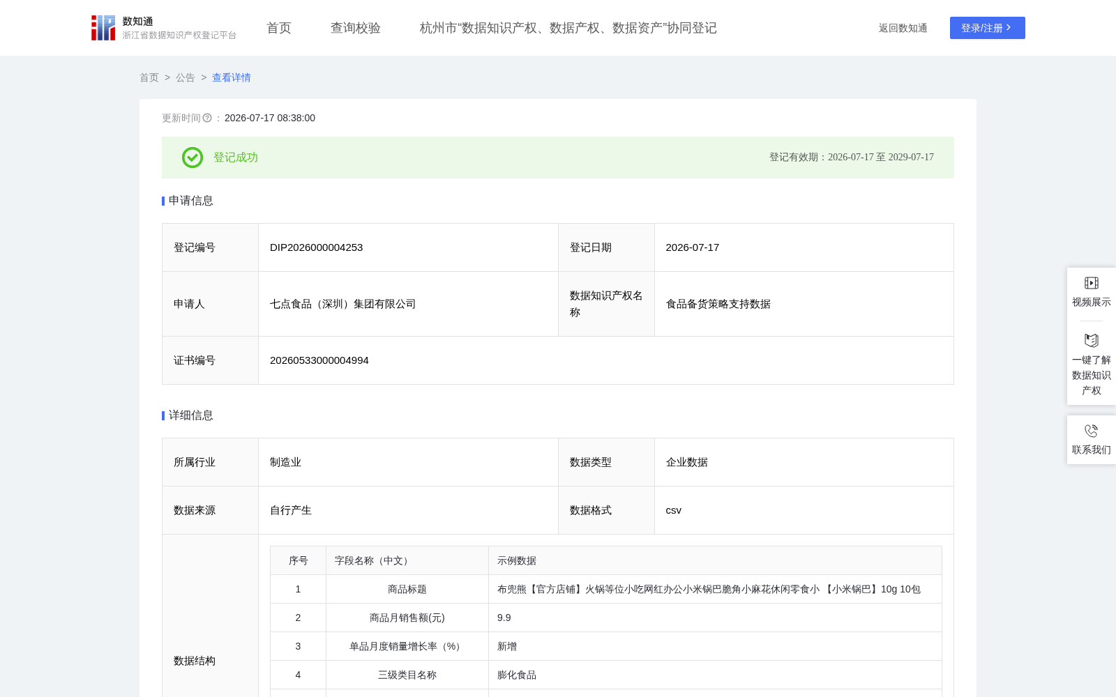食品备货策略支持数据 数据集图片