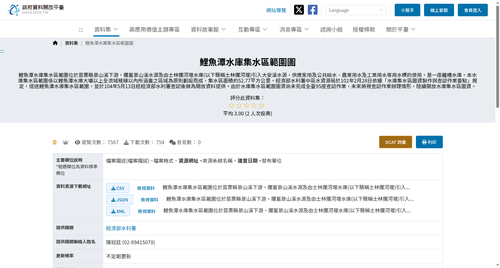 鯉魚潭水庫集水區範圍圖 数据集图片