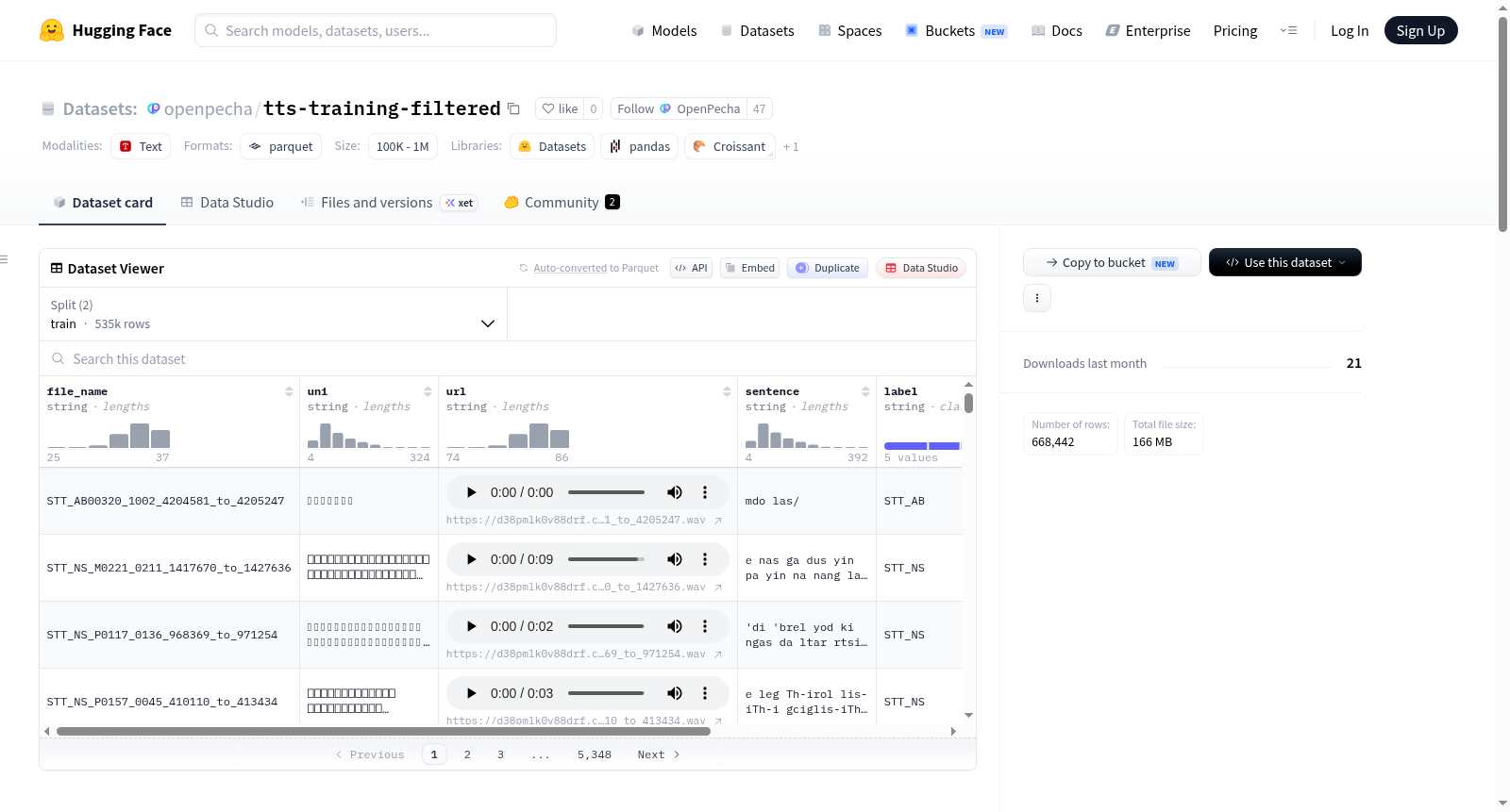openpecha/tts-training-filtered 数据集图片