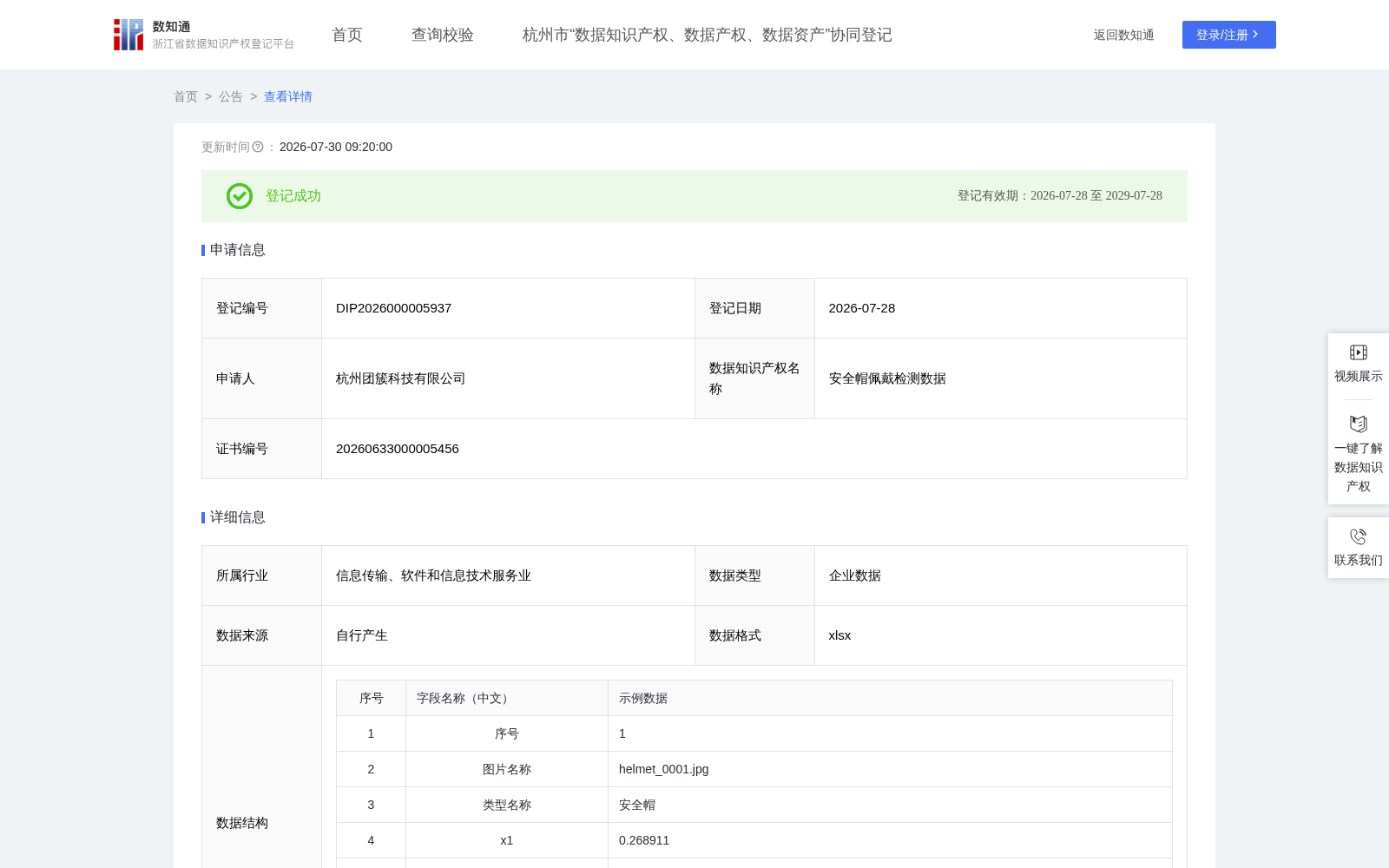 安全帽佩戴检测数据 数据集图片