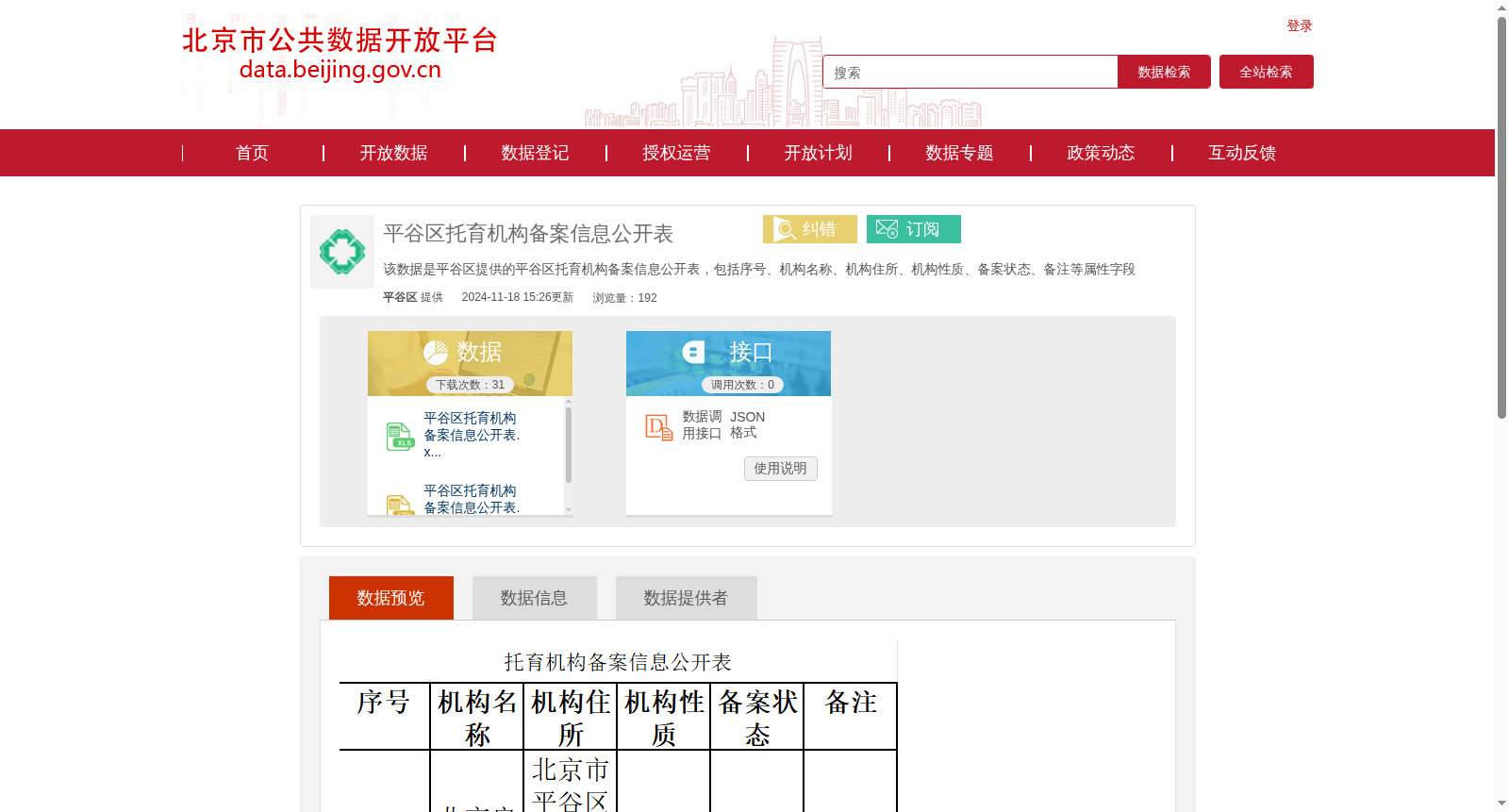 平谷区托育机构备案信息公开表 数据集图片