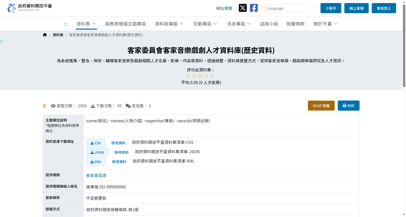 客家委員會客家音樂戲劇人才資料庫 数据集图片