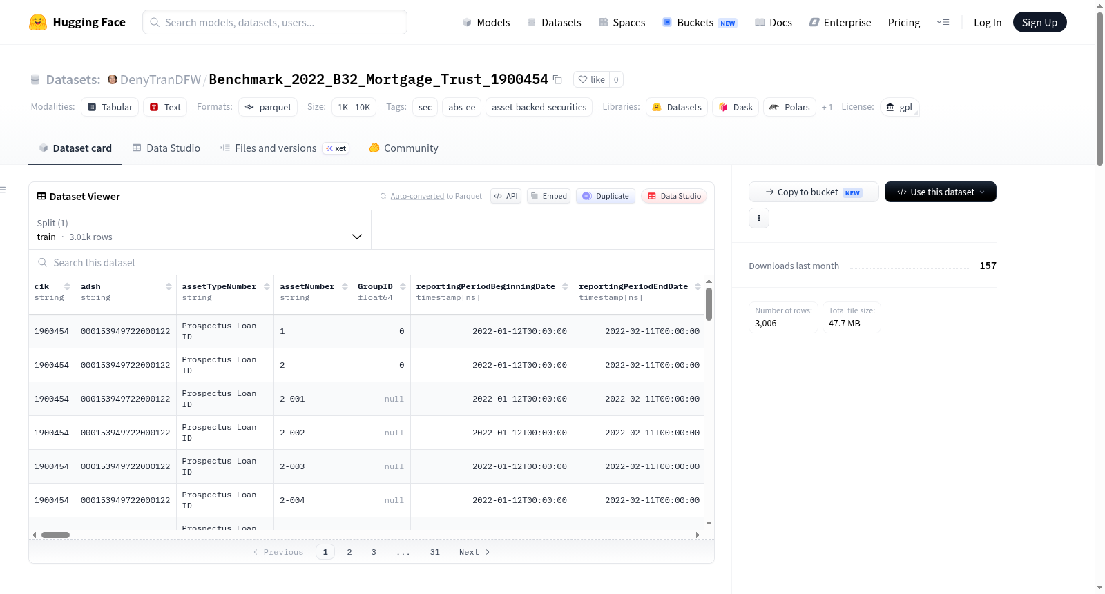 DenyTranDFW/Benchmark_2022_B32_Mortgage_Trust_1900454 数据集图片