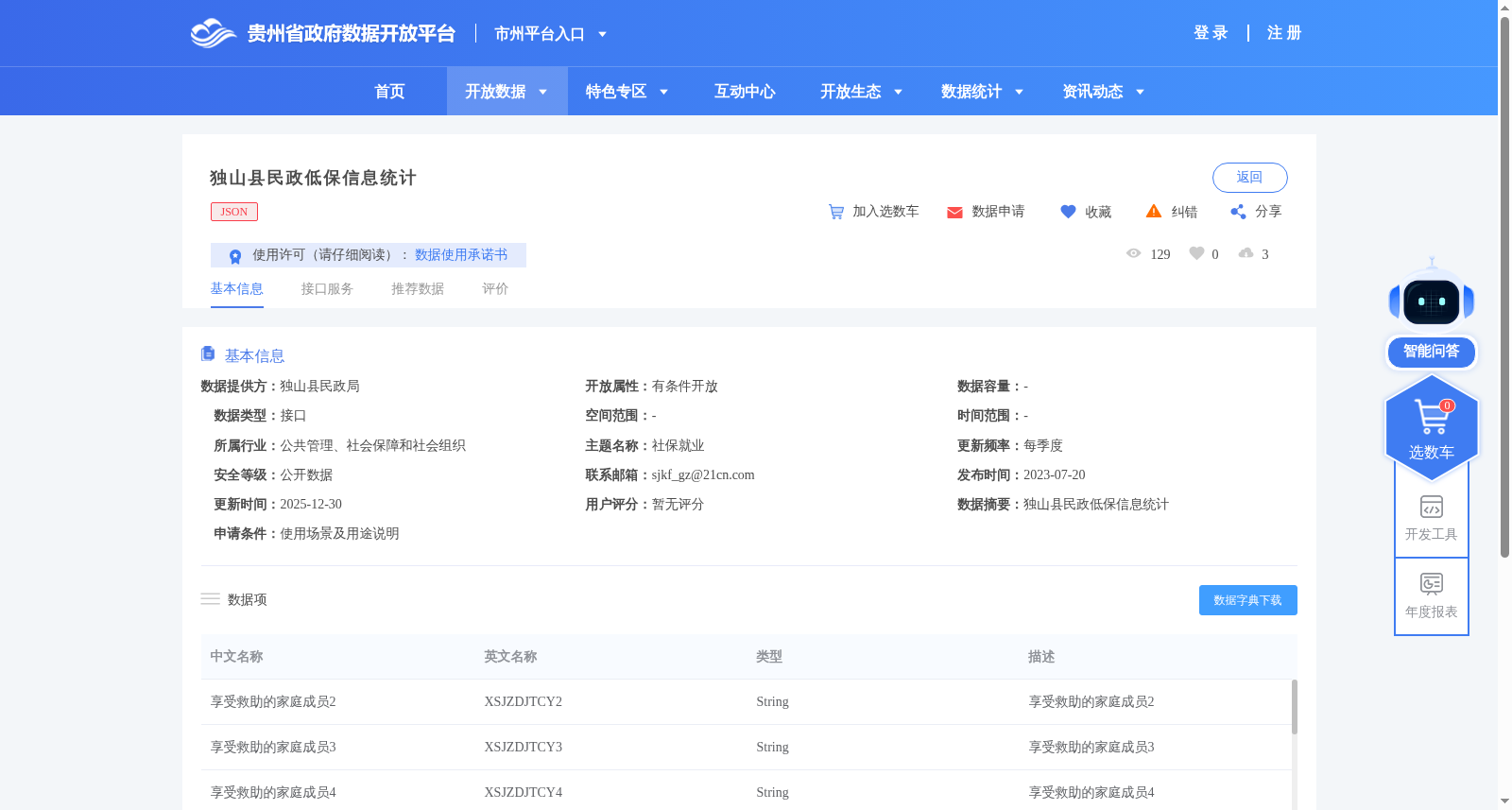 独山县民政低保信息统计 数据集图片