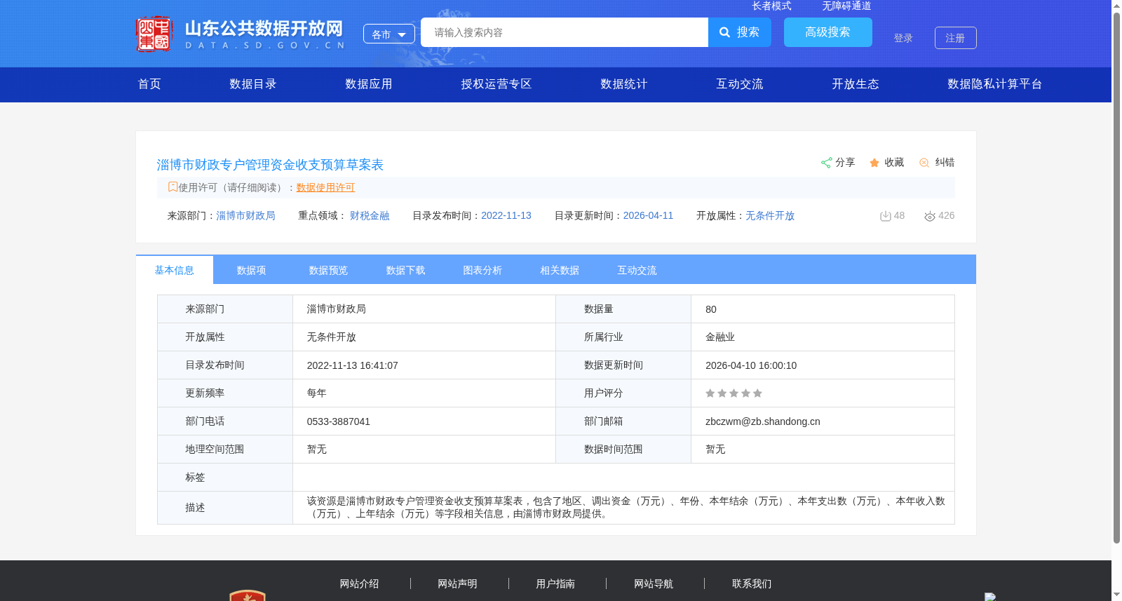淄博市财政专户管理资金收支预算草案表 数据集图片