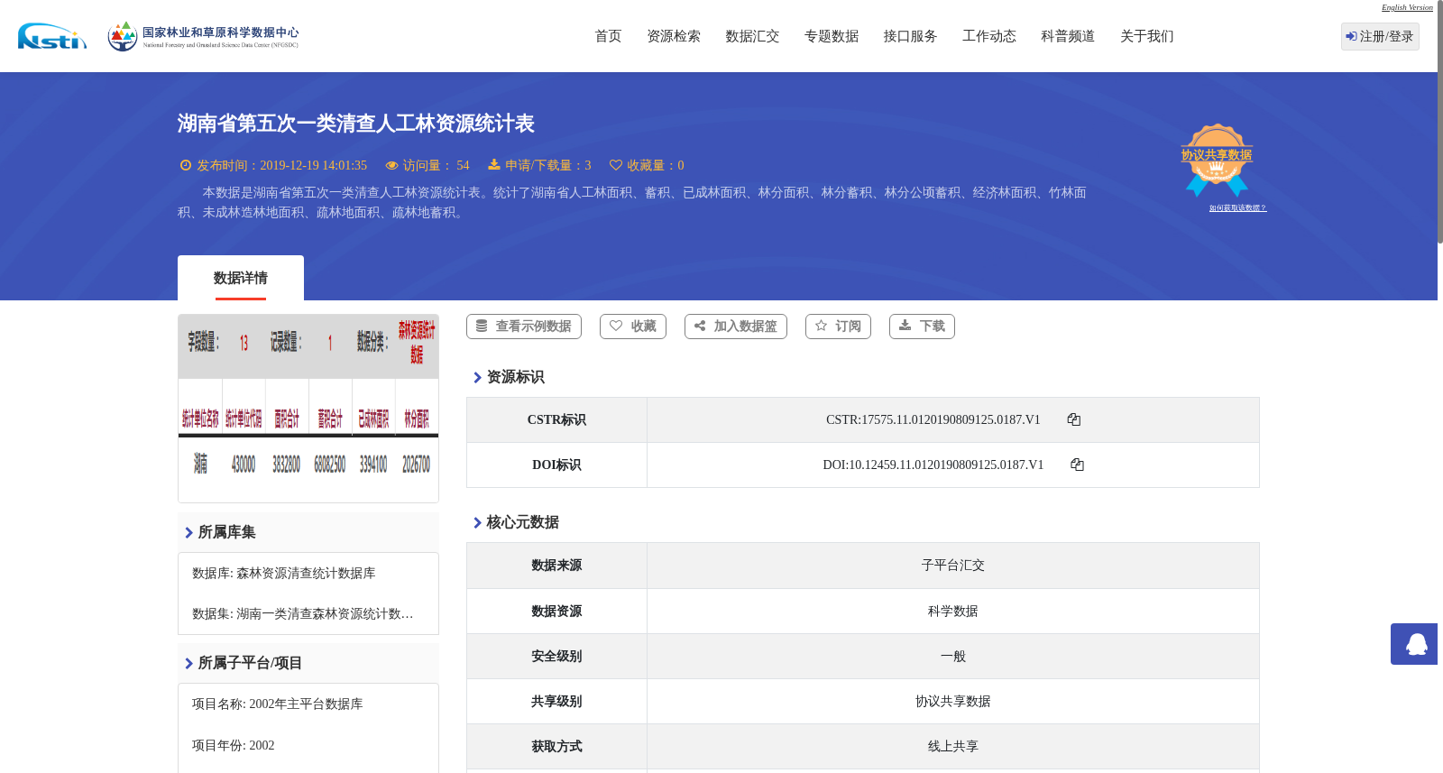 湖南省第五次一类清查人工林资源统计表 数据集图片