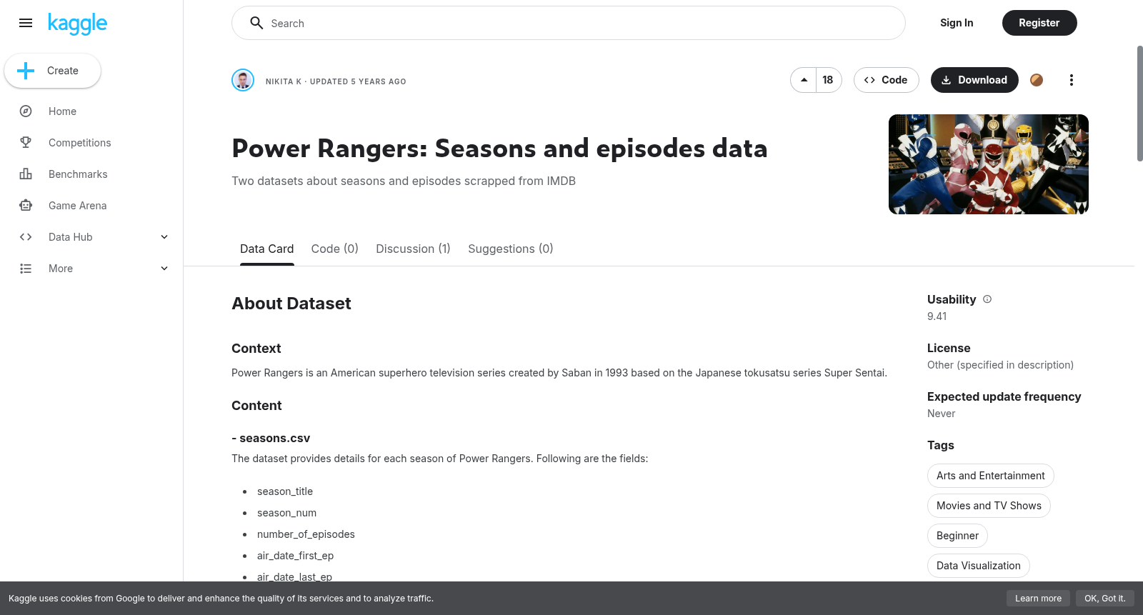 Power Rangers: Seasons and episodes data 数据集图片