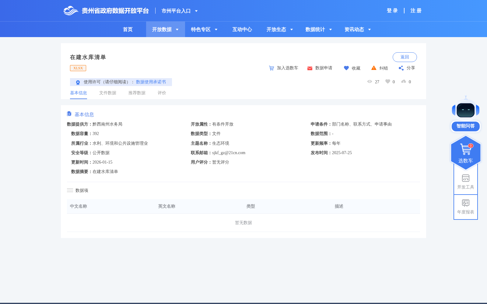 在建水库清单 数据集图片
