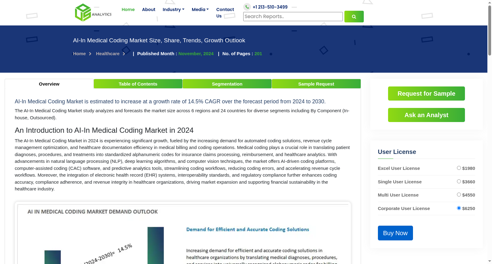AI In Medical Coding Market 数据集图片