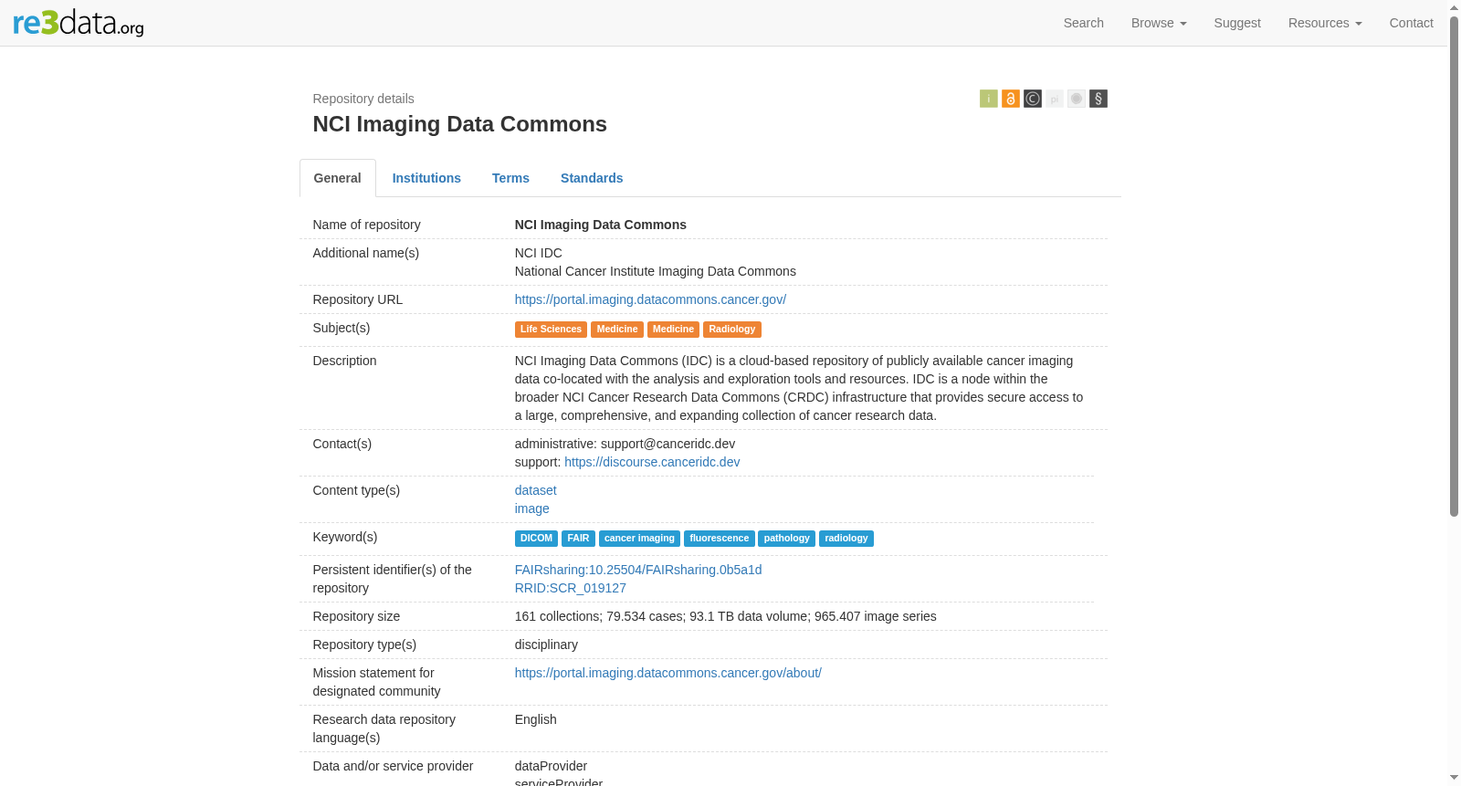 NCI Imaging Data Commons 数据集图片