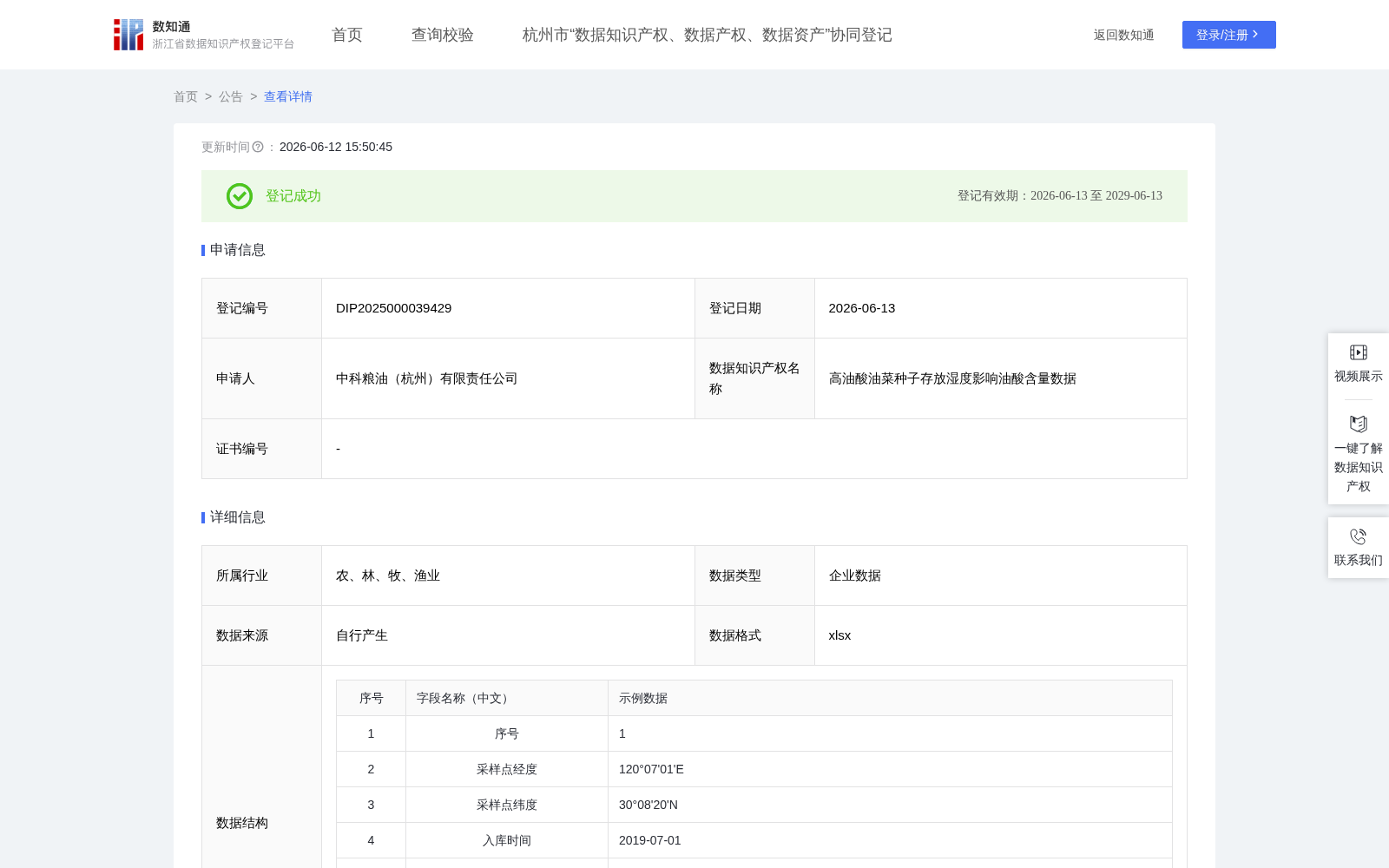高油酸油菜种子存放湿度影响油酸含量数据 数据集图片