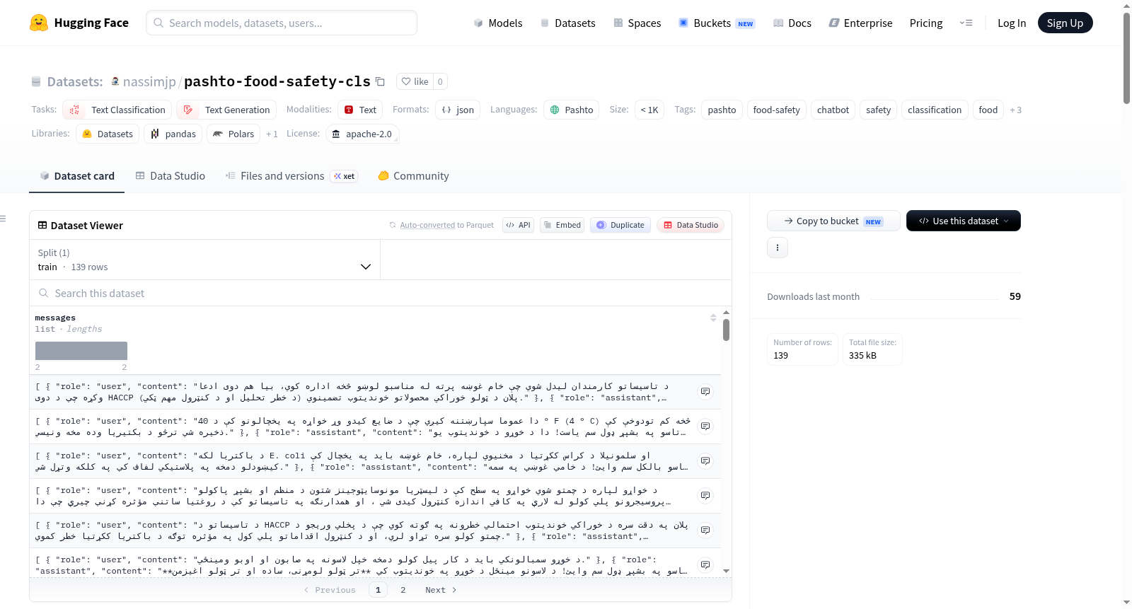 pashto-food-safety-cls 数据集图片