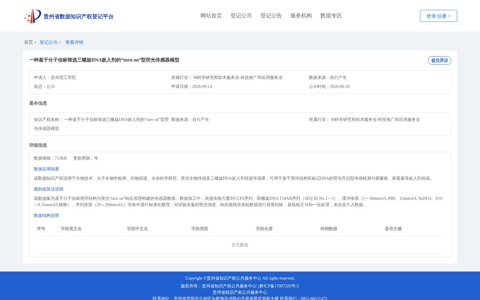 一种基于分子信标筛选三螺旋DNA嵌入剂的“turn on”型荧光传感器模型 数据集图片
