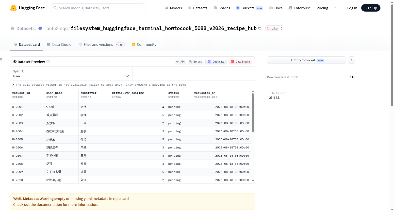 filesystem_huggingface_terminal_howtocook_5088_v2026_recipe_hub 数据集图片