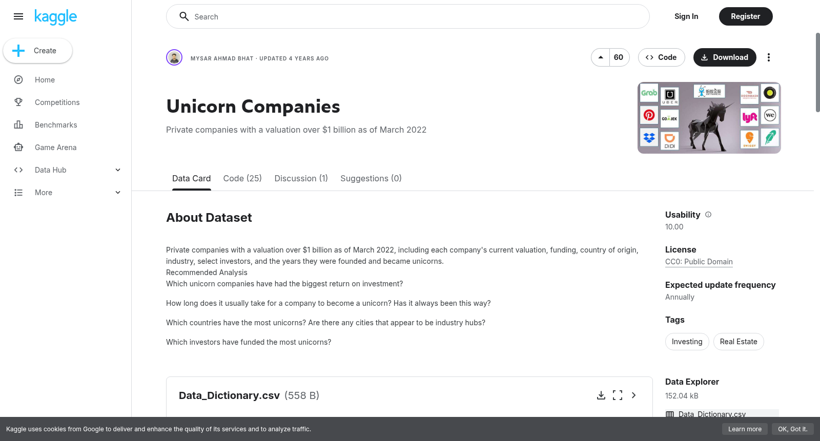 Unicorn Companies 数据集图片