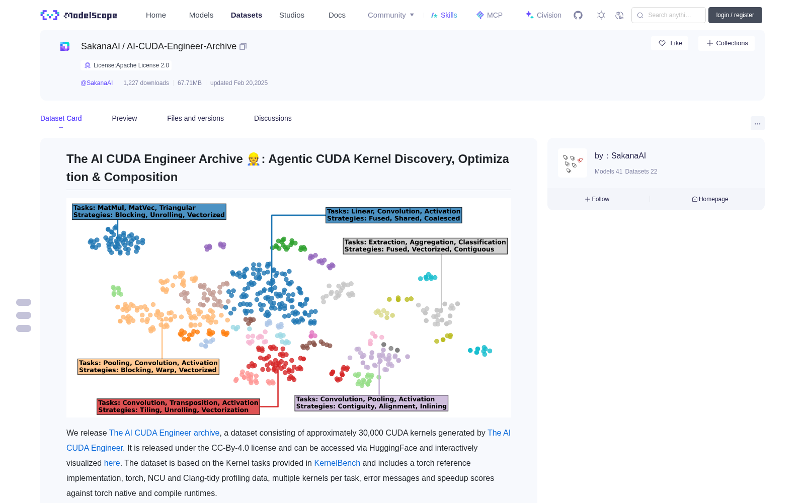 AI-CUDA-Engineer-Archive 数据集图片