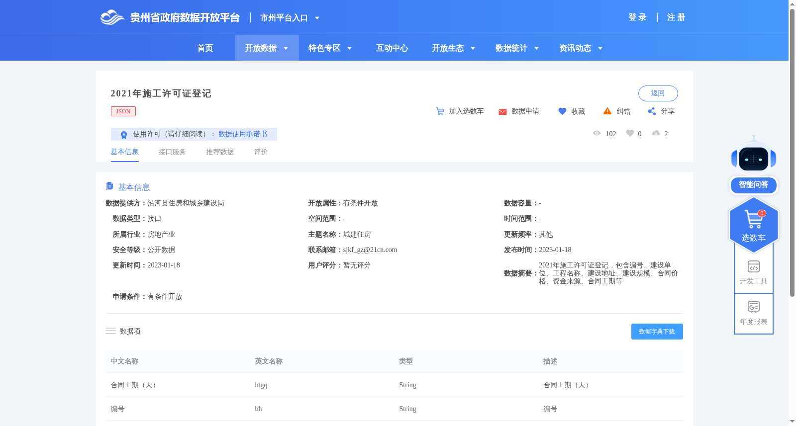 2021年施工许可证登记 数据集图片