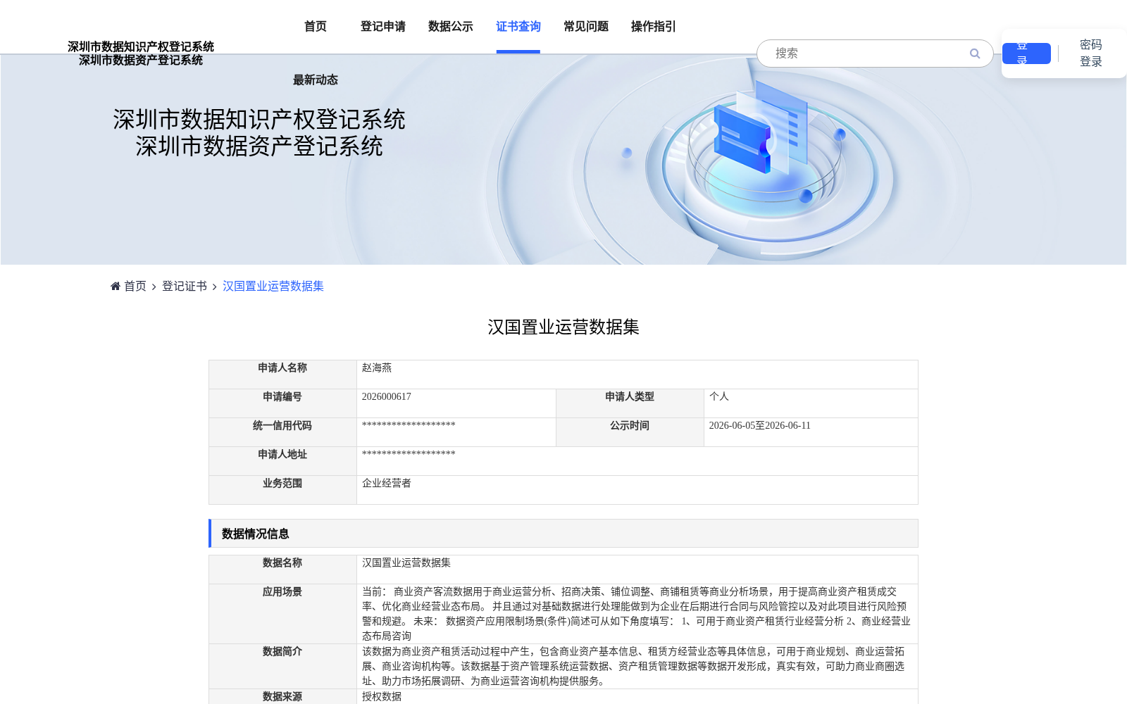 汉国置业运营数据集 数据集图片