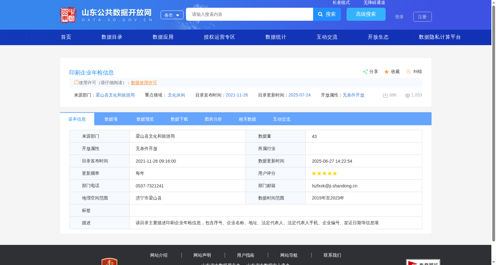 印刷企业年检信息 数据集图片