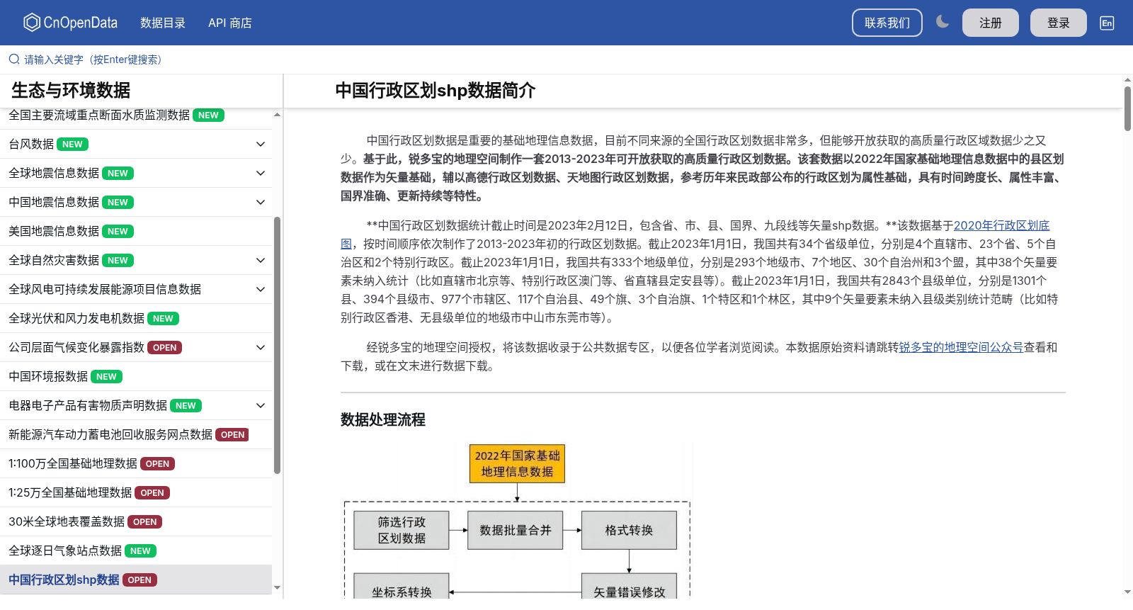 main_image_url