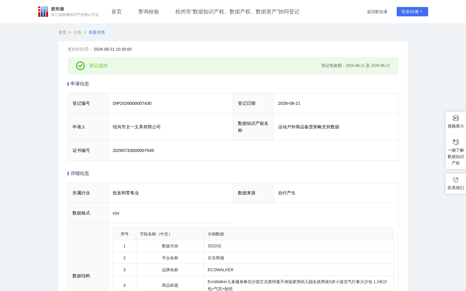 运动户外商品备货策略支持数据 数据集图片