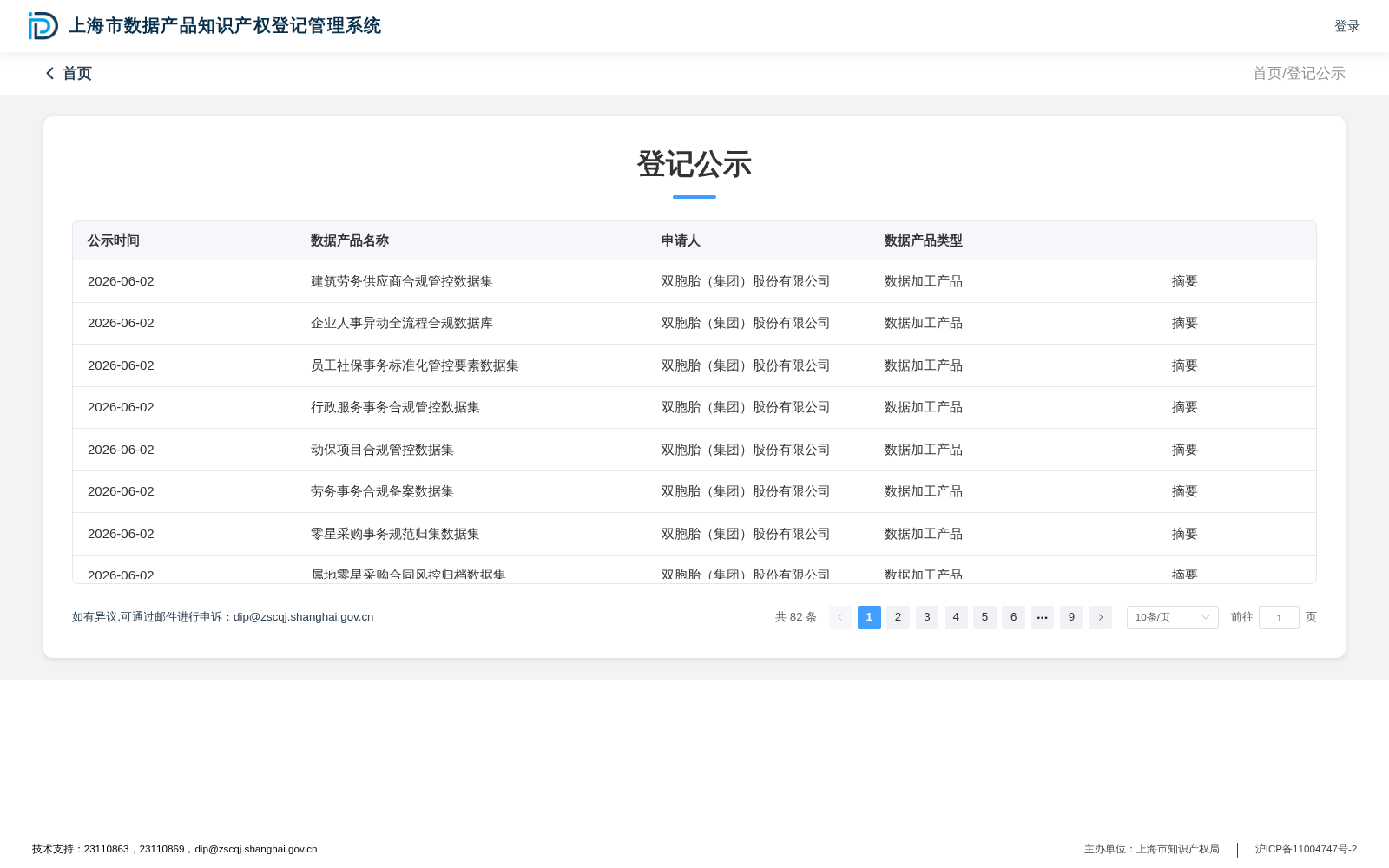 动保项目合规管控数据集 数据集图片