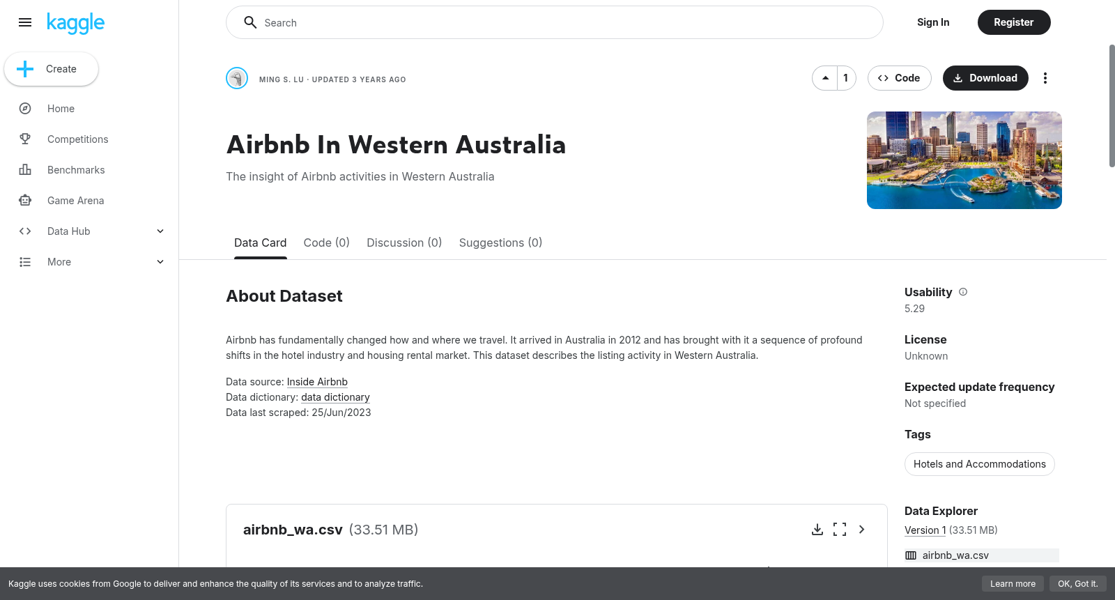 Airbnb In Western Australia 数据集图片