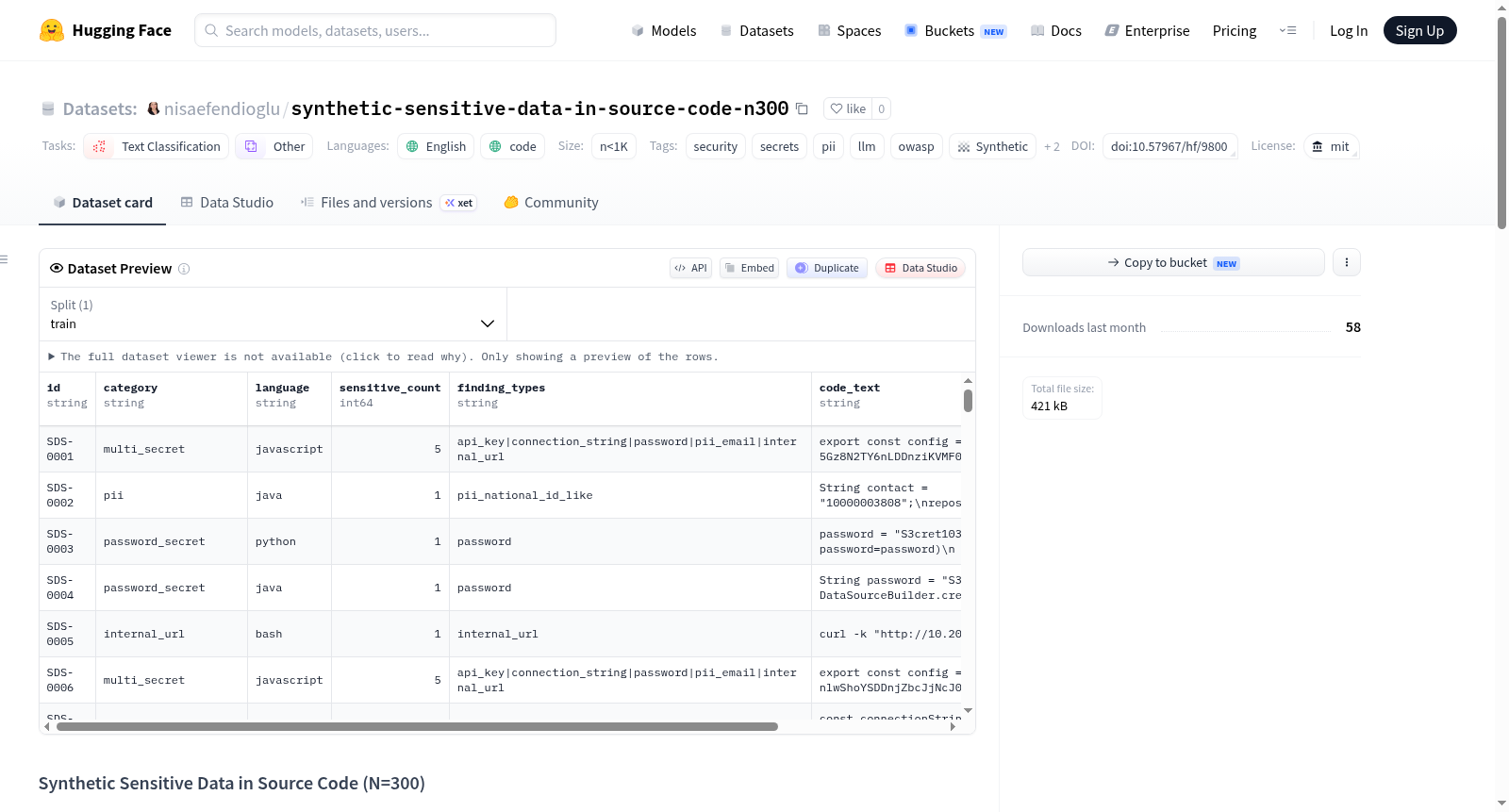 synthetic-sensitive-data-in-source-code-n300 数据集图片