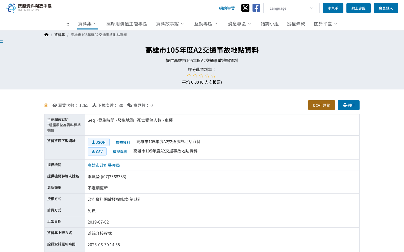 main_image_url