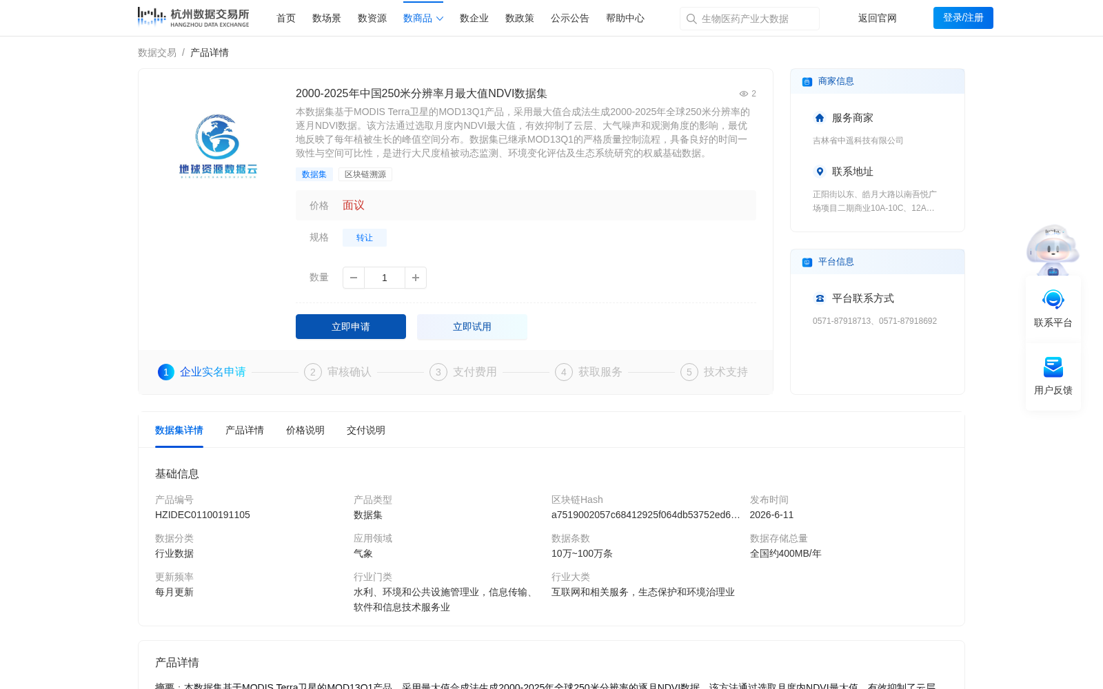 2000-2025年中国250米分辨率月最大值NDVI数据集 数据集图片