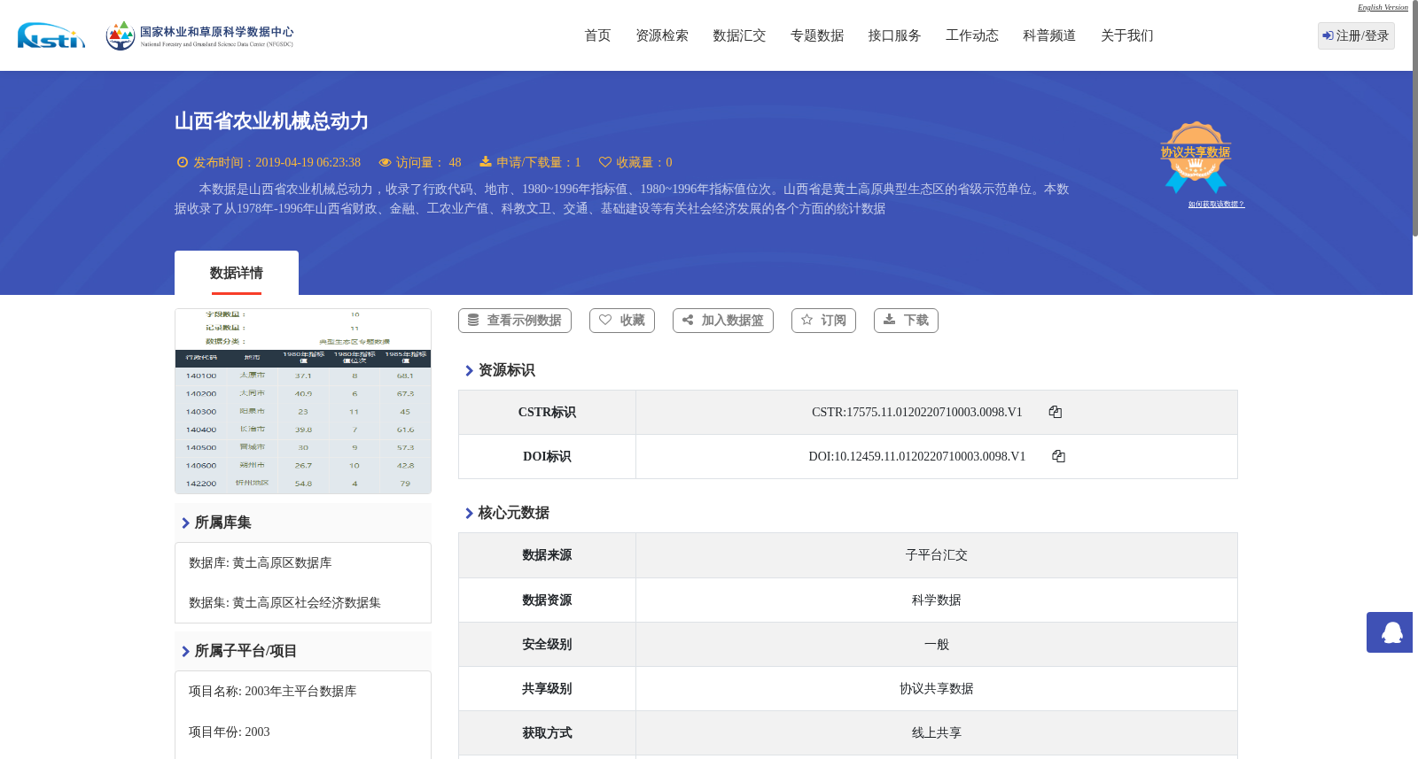 山西省农业机械总动力 数据集图片