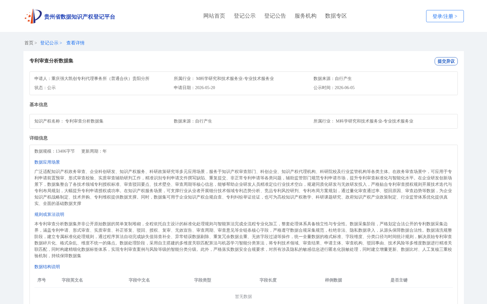 专利审查分析数据集 数据集图片