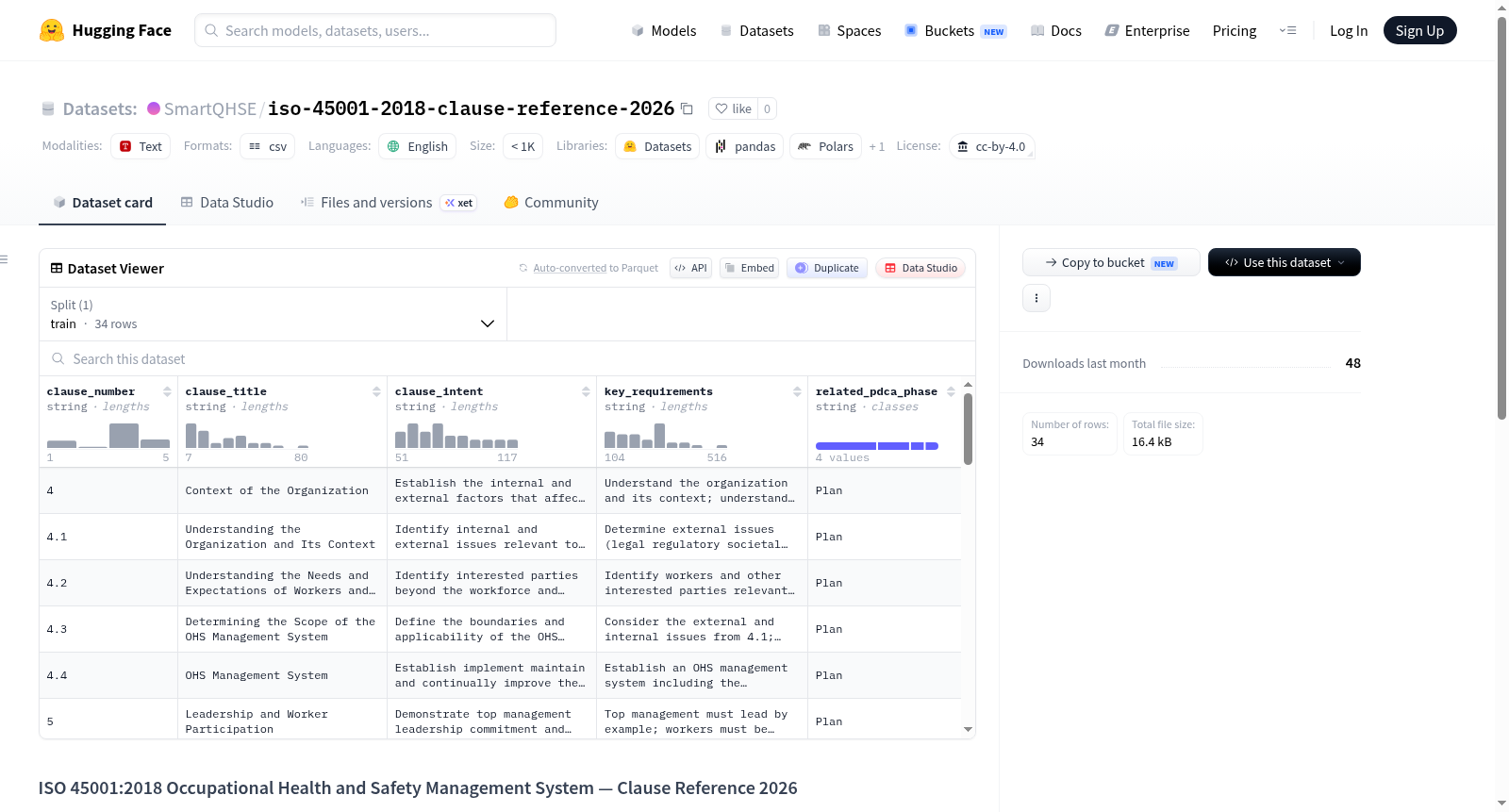 SmartQHSE/iso-45001-2018-clause-reference-2026 数据集图片