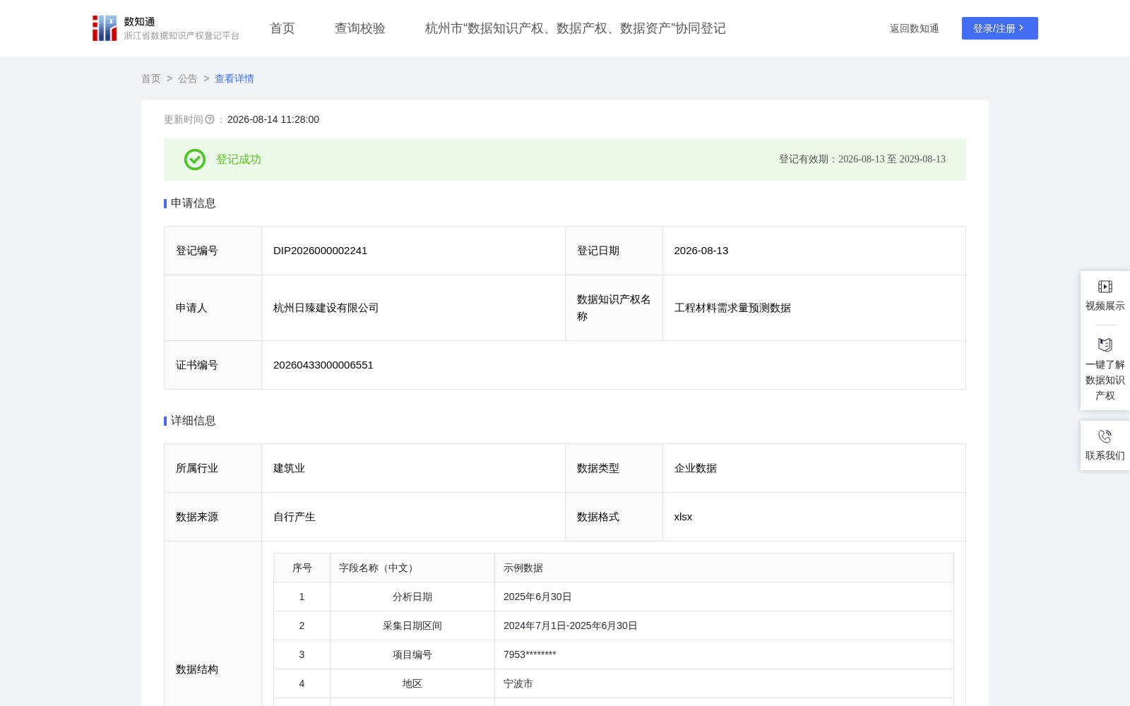工程材料需求量预测数据 数据集图片