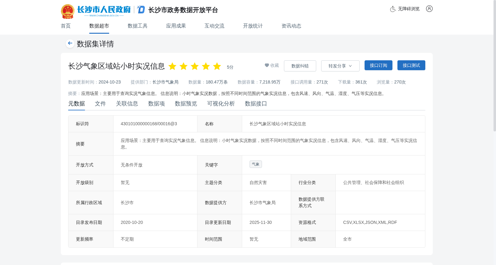 长沙气象区域站小时实况信息 数据集图片