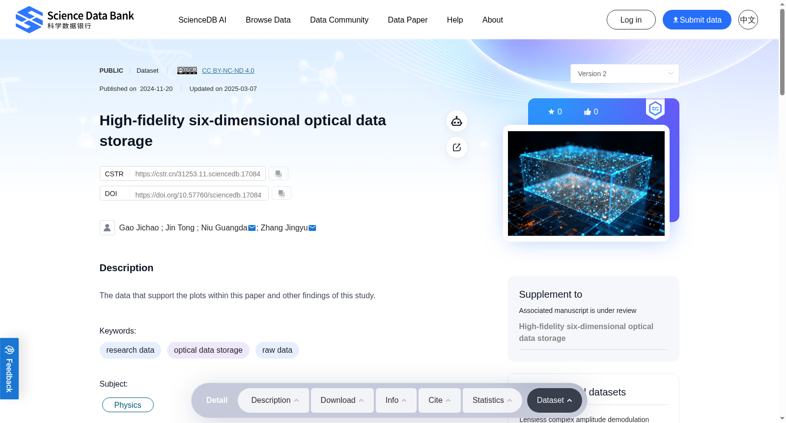 High-fidelity six-dimensional optical data storage 数据集图片