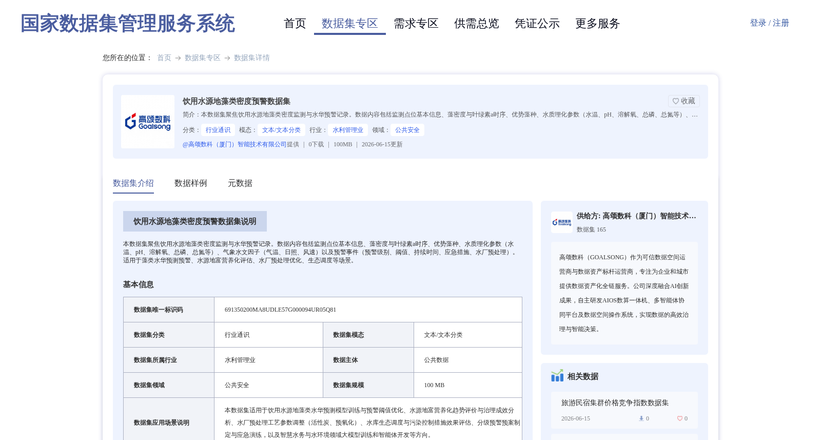 饮用水源地藻类密度预警数据集 数据集图片